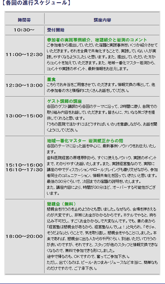 進行スケジュール