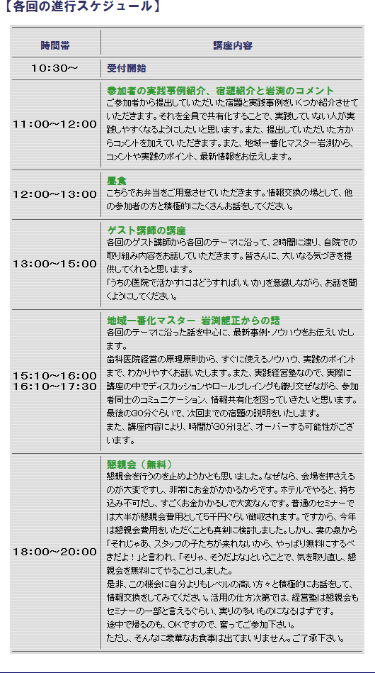 進行スケジュール
