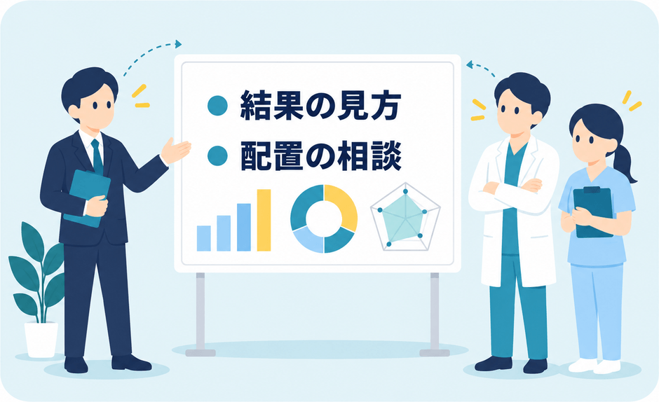 コンサルタントが結果の見方を説明しているイラスト