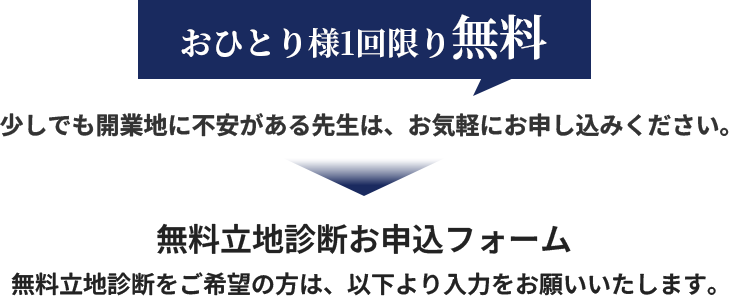 お問い合わせセクション画像