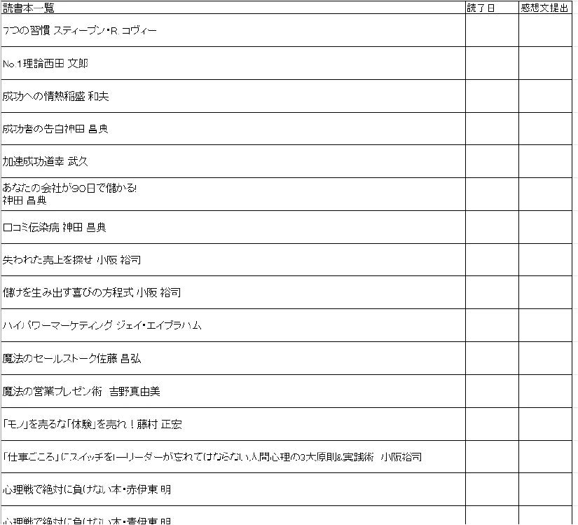 経営コンサルタントになるまでの道のり