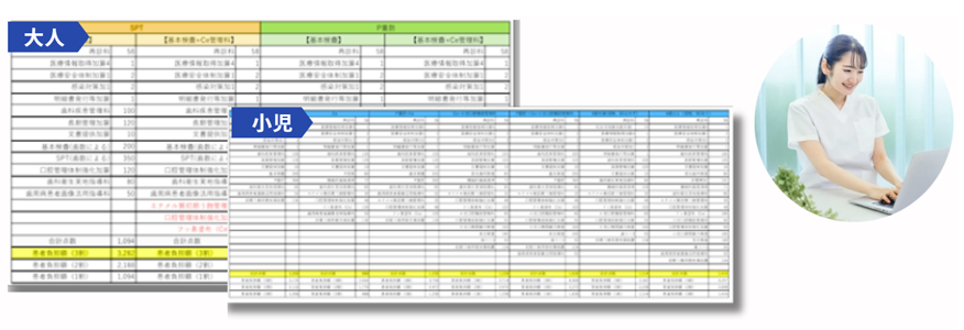 歯科診療報酬改定セミナー