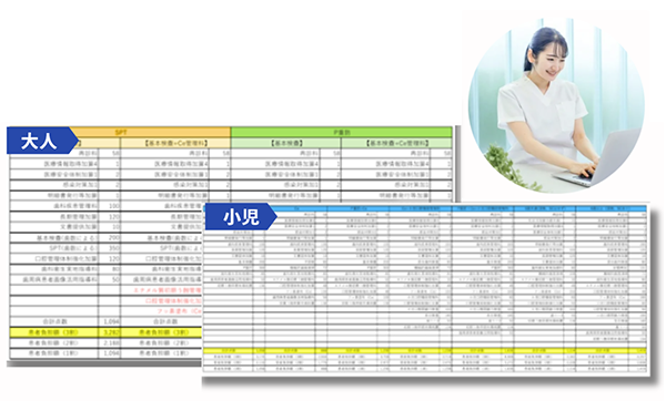 歯科診療報酬改定セミナー