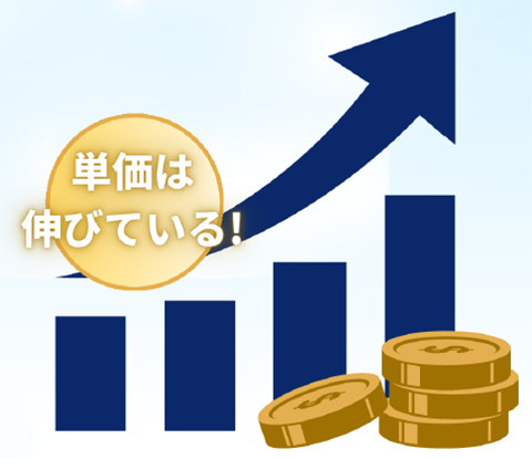 保険算定強化セミナー