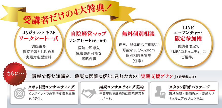 MBA流歯科経営体系マスターコース