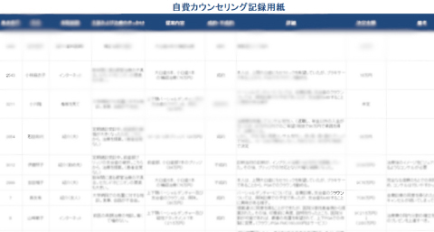 自費率20％UPセミナー